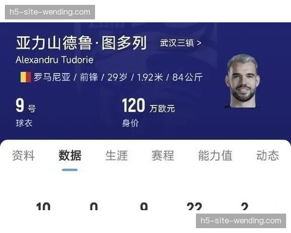 外援数量失衡影响战术 中下游球队被迫升级赛前准备